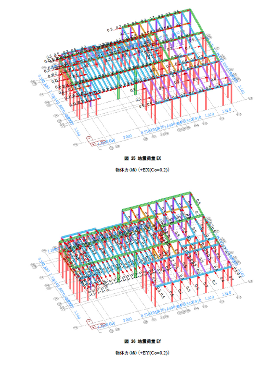 木造平屋住宅の地震荷重による構造解析図（EX・EY方向）
